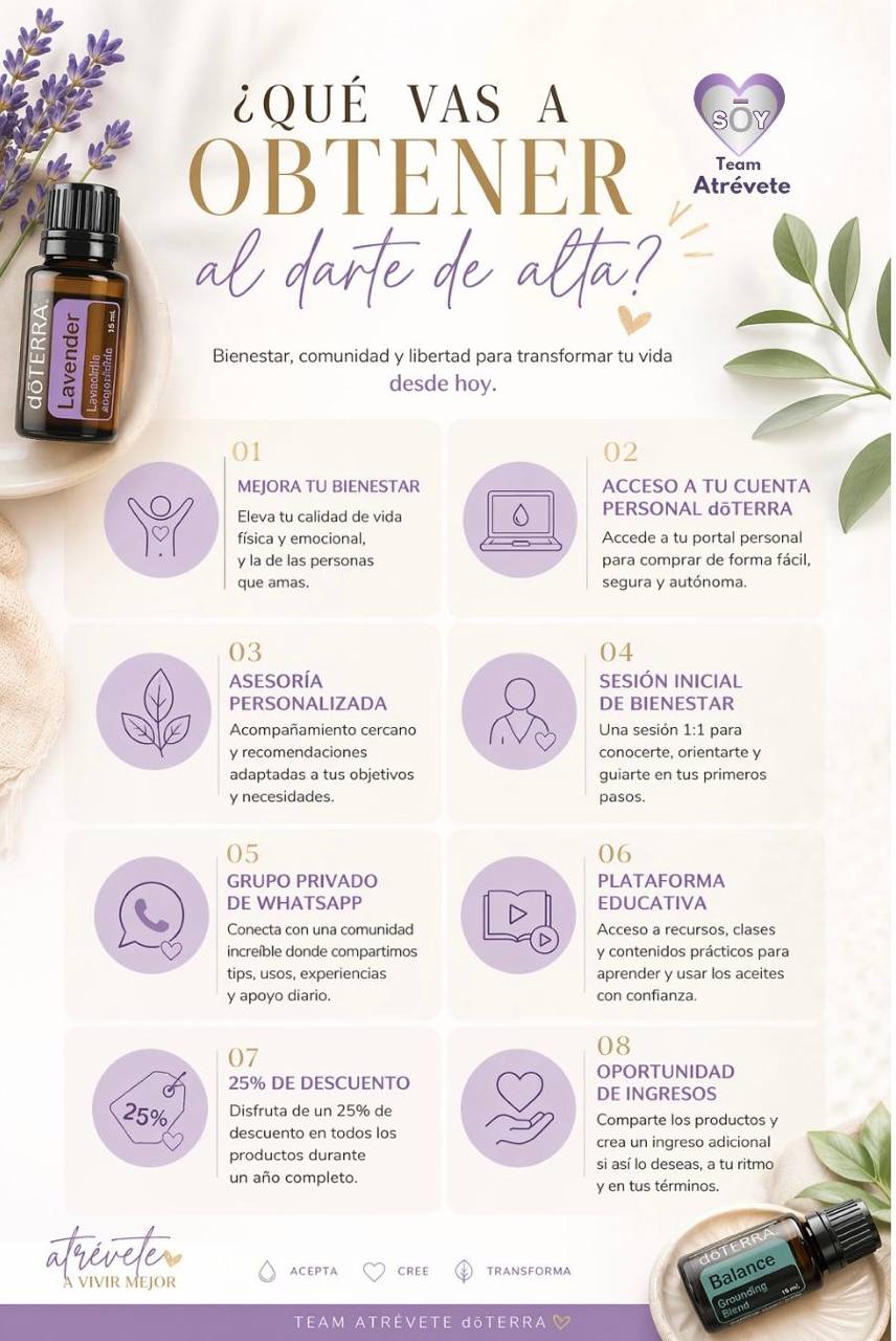 Qué obtienes al inscribirte en doTERRA: 25% descuento, Academia Amigas Naturales, asesoría personalizada, sesión inicial, grupo WhatsApp, plataforma educativa y más